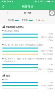 林長通App最新版下載及網絡與信息安全軟件開發解析
